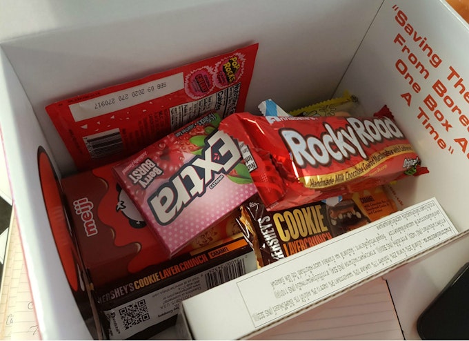 Super Loot Candy Box | Staff Review Header